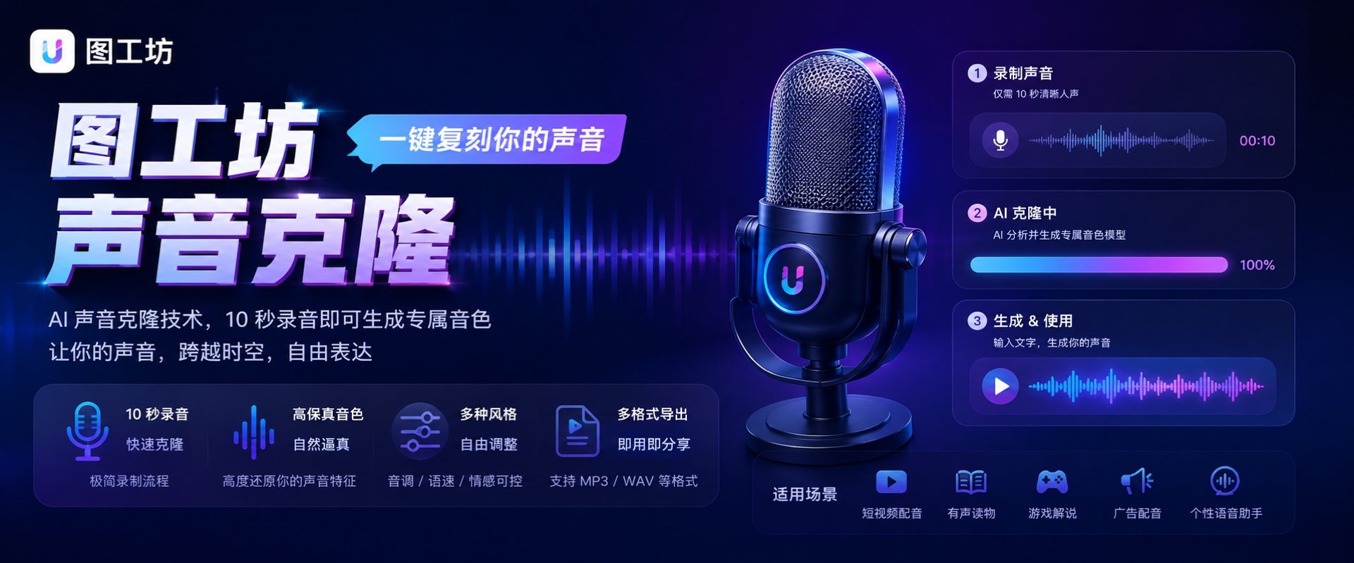 声音克隆